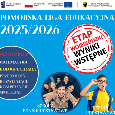 Grafika WYNIKI - ETAP WOJEWÓDZKI